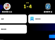 B体育竞技-包含曼城战胜南安普顿，积分榜仍居次席的词条