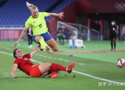 B体育新闻-哥斯达黎加女足逆袭挺进八强，男足再度失利的简单介绍