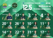 B体育在线-东南亚球队争夺亚冠冠军头衔