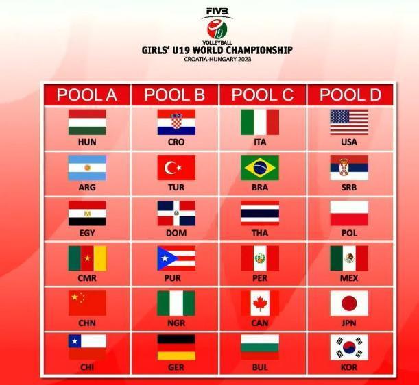 尼日利亚战胜喀麦隆，实力积分榜升级的简单介绍