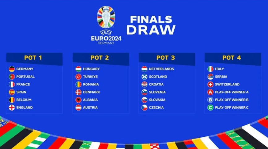 关于欧洲杯预选赛开幕，众多实力派球队亮相的信息