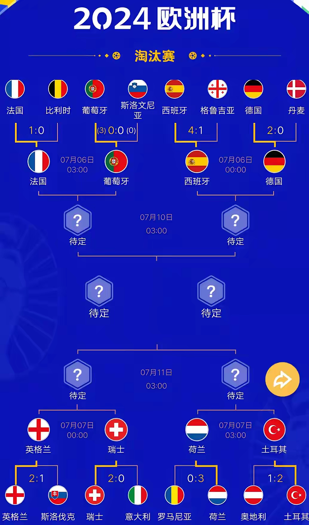 比赛结果揭晓：德国2-1力克英格兰，晋级欧洲杯八强的简单介绍