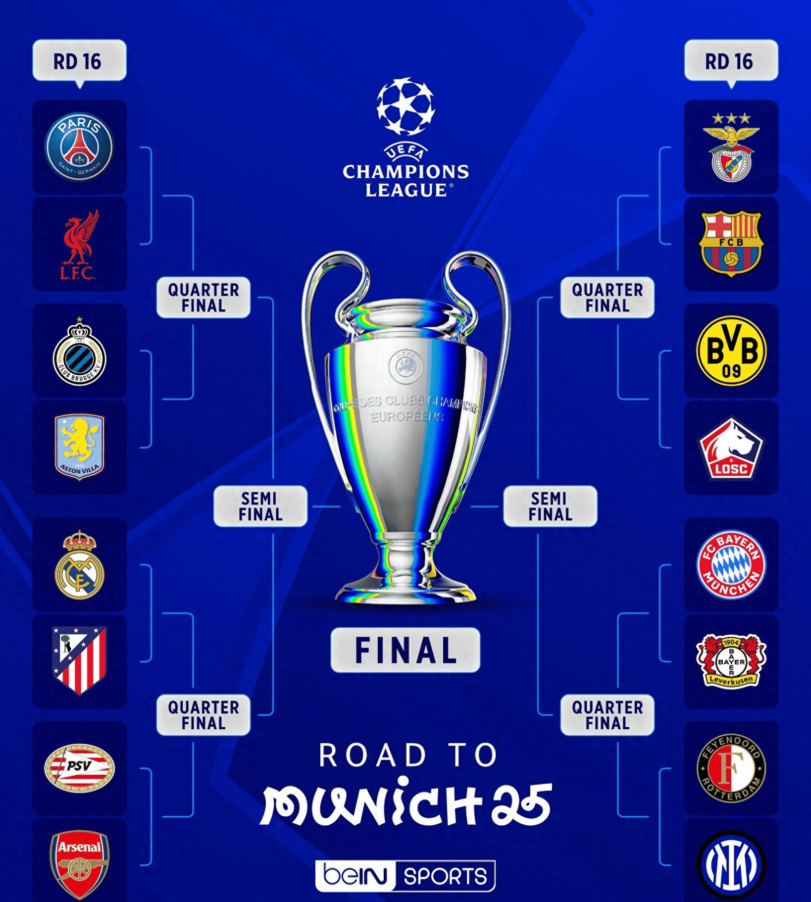 精彩展望：欧洲杯强队出线概率！的简单介绍