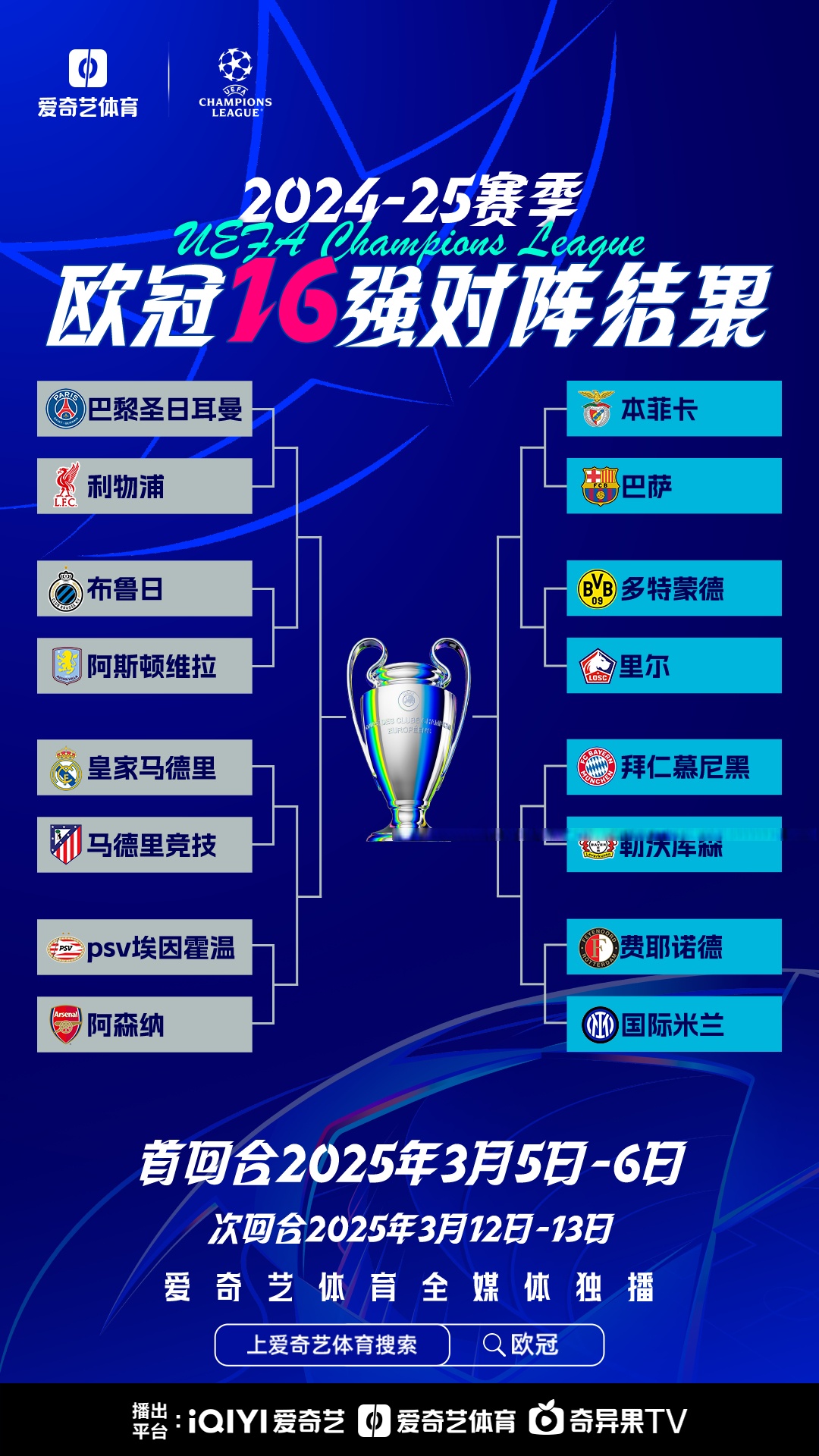 关于火力全开，马德里竞技晋级去程淘汰挪超球队的信息