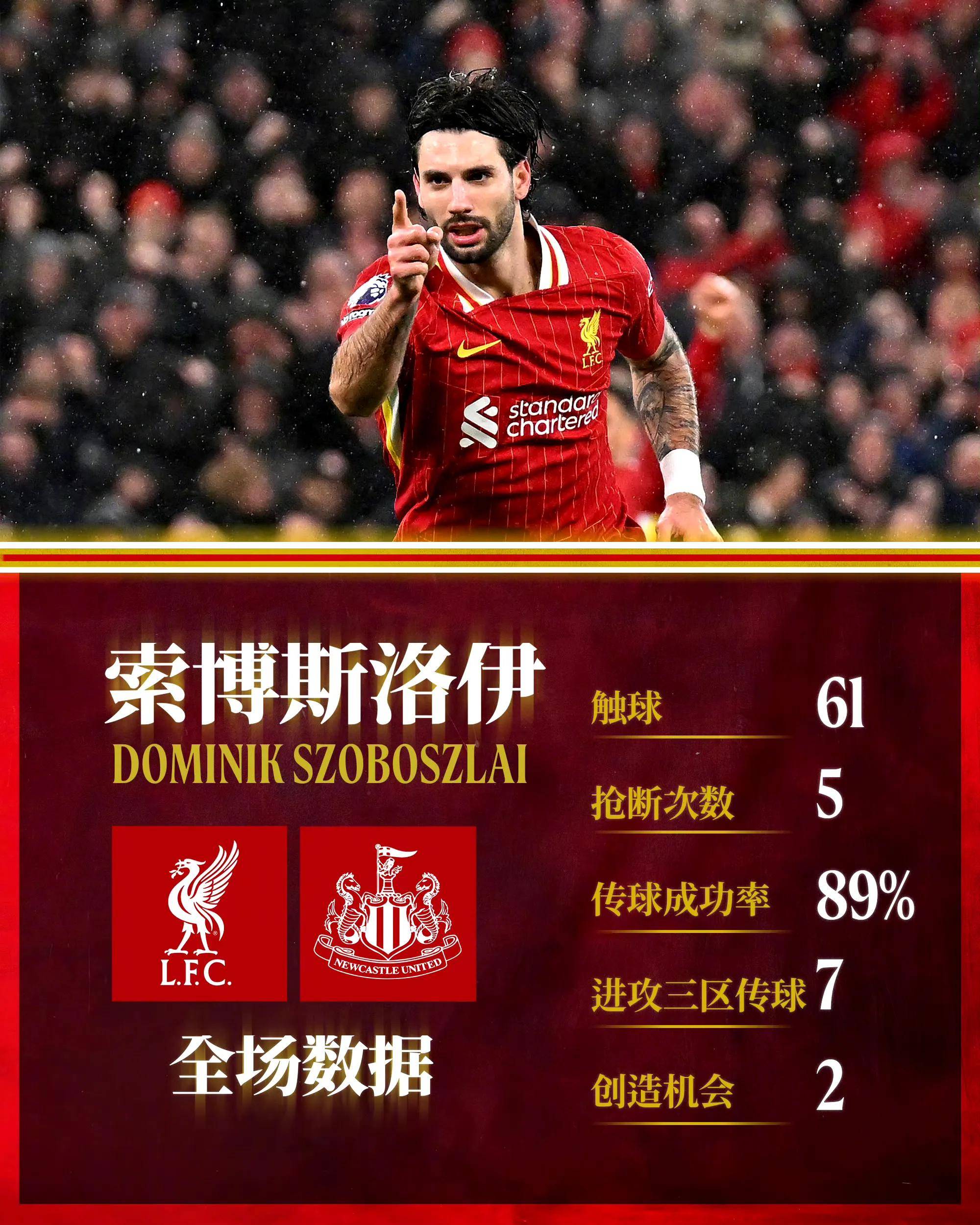 利物浦豪门再度出战，备战国际杯赛挑战