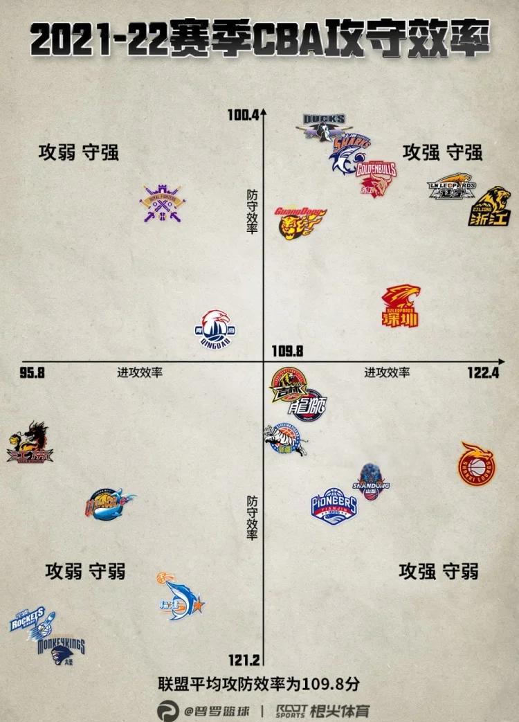 比赛战术分析，球队备战态势完善