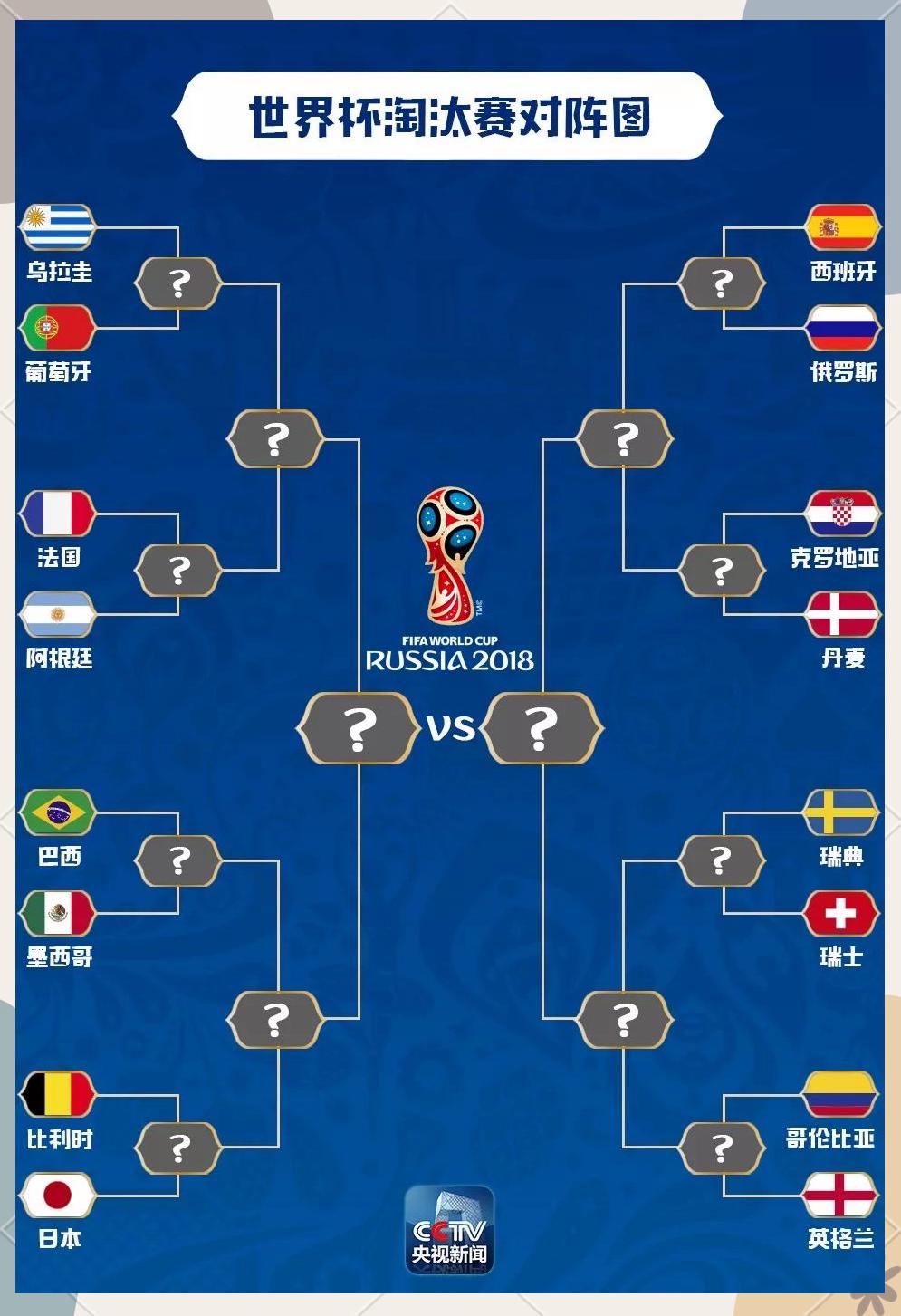 德国联赛不敌俄罗斯球队，遗憾失去晋级机会的简单介绍